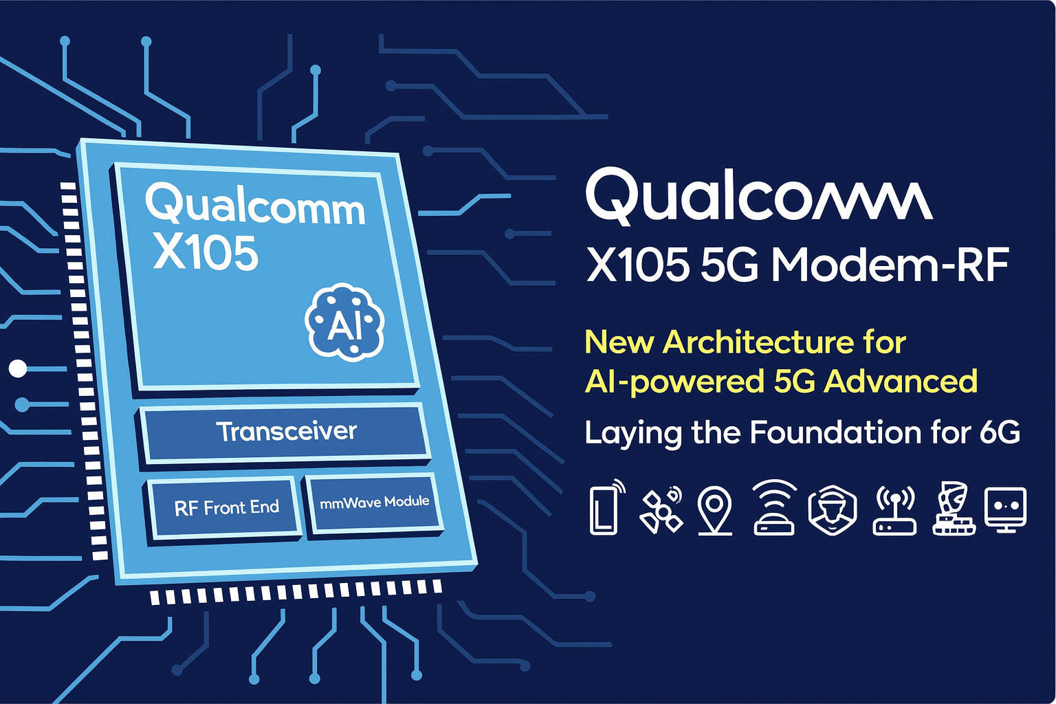 Qualcomm Kejutkan Industri: Wi‑Fi 8 Tembus 11,6Gbps & Modem X105 5G Capai 14,8Gbps