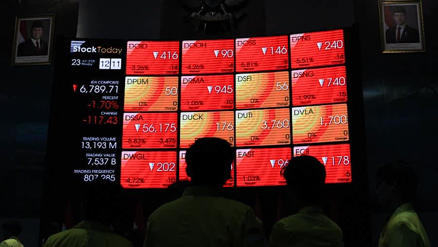 IHSG Ambruk Tembus Bawah 7.000, Rupiah Cetak Rekor Terlemah Sepanjang Sejarah di Rp17.000