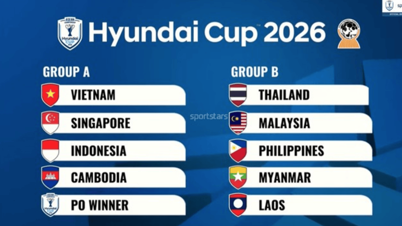 Drawing Piala AFF 2026: Jadwal Timnas Indonesia Dinilai “Menguntungkan”, Vietnam Disambut di Kandang, Tandang Singapura