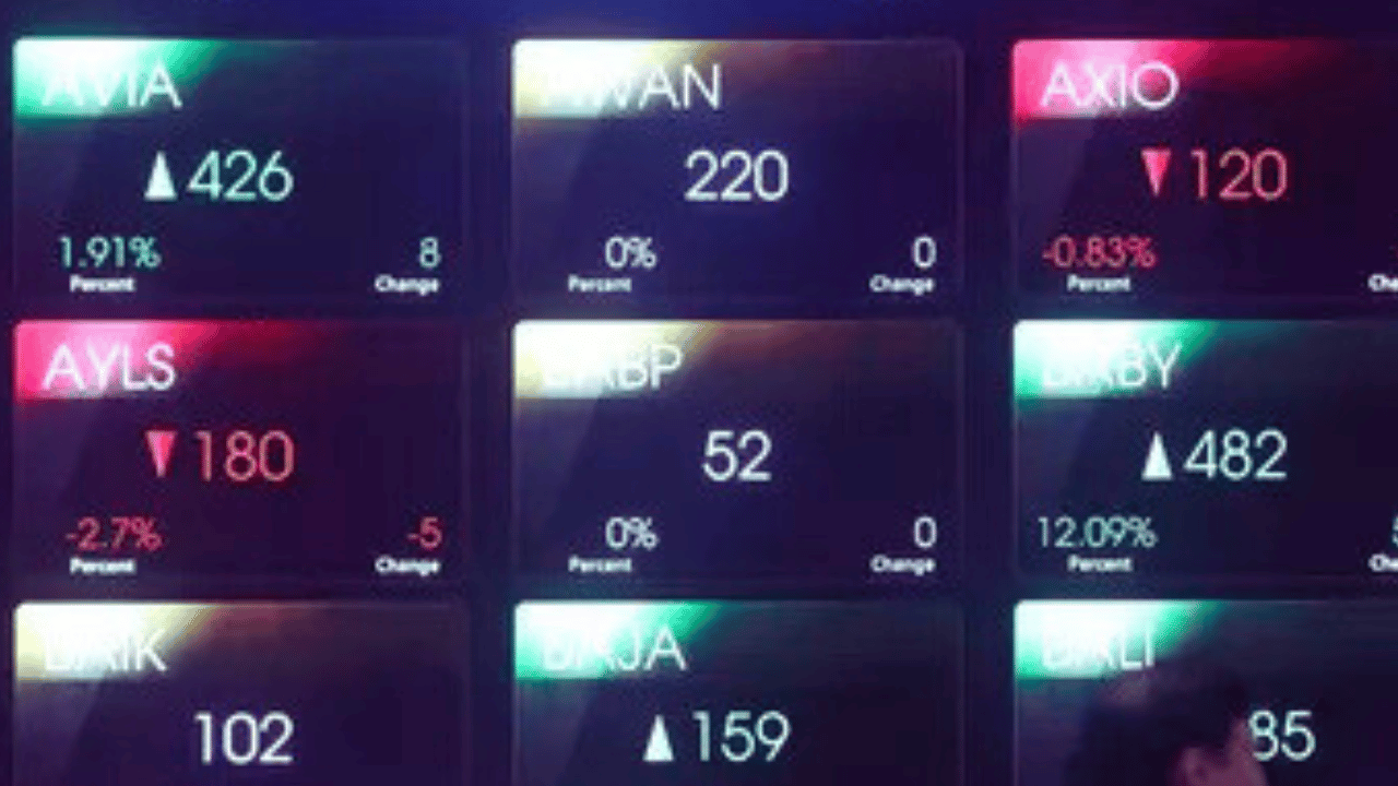 IHSG Menguat? Berikut Daftar Saham Top Gainers Menurut Analis 22 November 2025