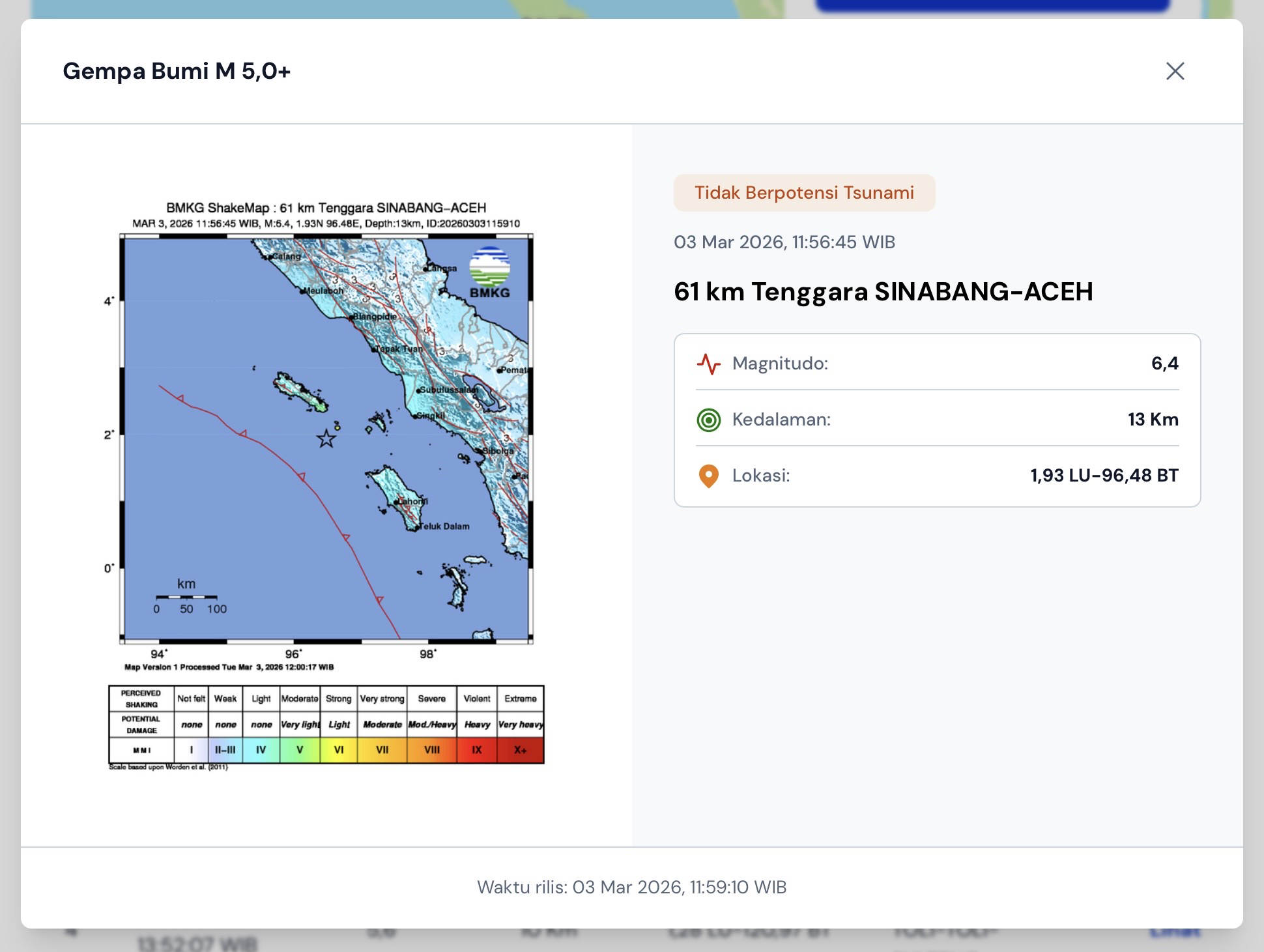 Gempa M6,4 Guncang Aceh: BMKG Ungkap Episentrum Dangkal dan Dampak Guncangan Meluas