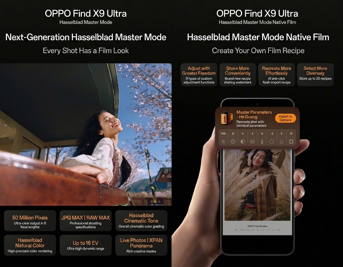 Hasselblad Master Mode 2.0 di OPPO Find X9 Ultra: Ponsel Ini Bikin Fotografer Profesional Gigit Jari