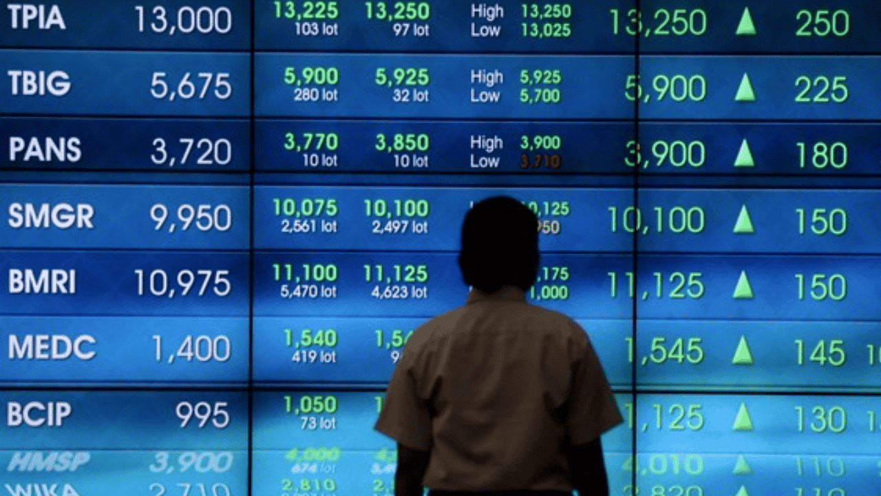 IHSG Pecah Rekor: Sempat Sentuh 9.000, Aktivitas Transaksi Ramai Didominasi Investor Domestik